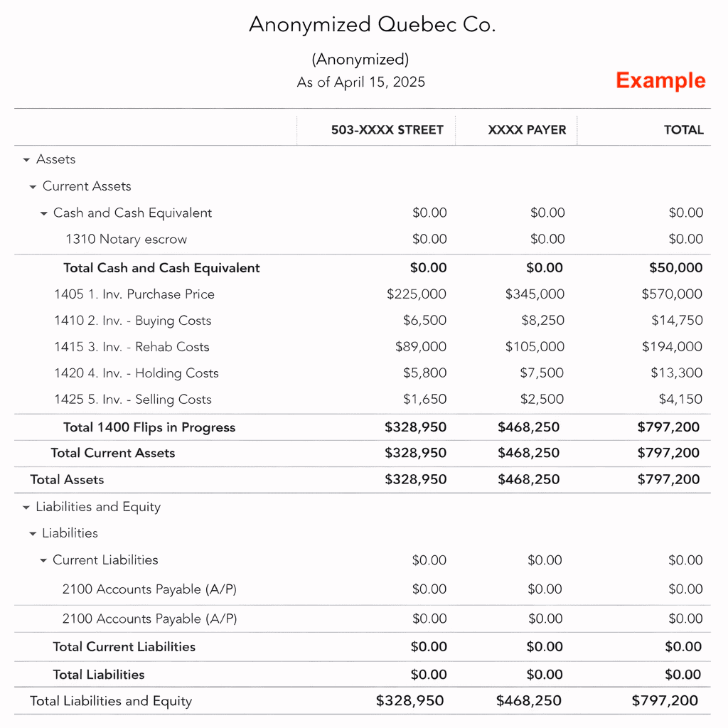Sample QBO P&L with Classes